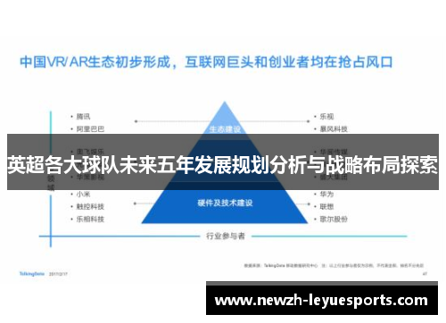 英超各大球队未来五年发展规划分析与战略布局探索
