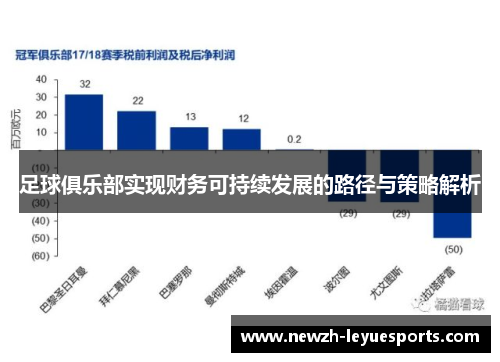 足球俱乐部实现财务可持续发展的路径与策略解析