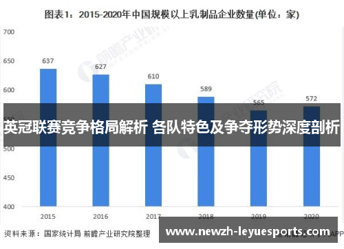英冠联赛竞争格局解析 各队特色及争夺形势深度剖析 英冠联赛竞争格局解析 各队特色及争夺形势深度剖析