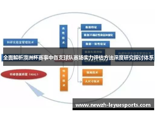 全面解析澳洲杯赛事中各支球队赛场实力评估方法深度研究探讨体系 全面解析澳洲杯赛事中各支球队赛场实力评估方法深度研究探讨体系