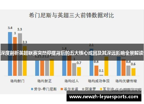 深度剖析英超联赛突然停摆背后的五大核心成因及其深远影响全景解读 深度剖析英超联赛突然停摆背后的五大核心成因及其深远影响全景解读