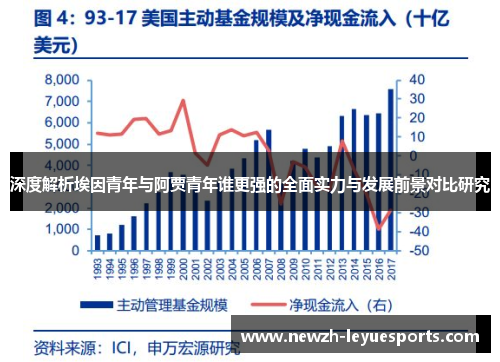 深度解析埃因青年与阿贾青年谁更强的全面实力与发展前景对比研究