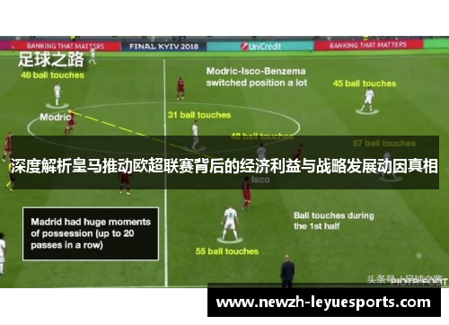深度解析皇马推动欧超联赛背后的经济利益与战略发展动因真相