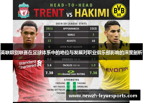 英联级别联赛在足球体系中的地位与发展对职业俱乐部影响的深度剖析 英联级别联赛在足球体系中的地位与发展对职业俱乐部影响的深度剖析