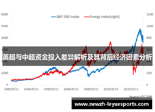英超与中超资金投入差异解析及其背后经济因素分析