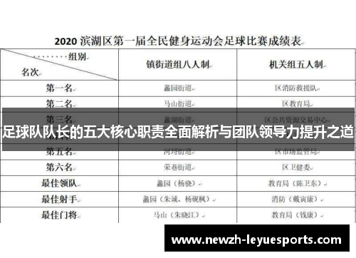 足球队队长的五大核心职责全面解析与团队领导力提升之道