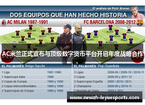 AC米兰正式宣布与顶级数字货币平台开启年度战略合作